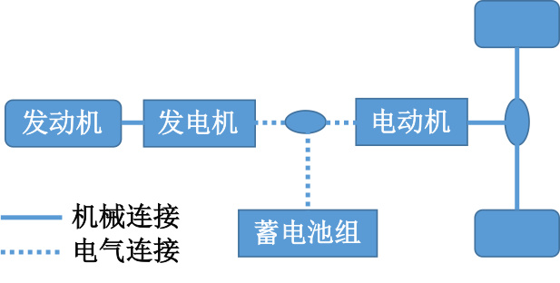 增程式突飞猛进可油可电的长安猎手能够征服皮卡行业吗-图9