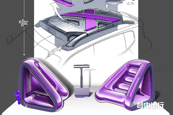 smart精灵#5六天后全球首发方盒子造型 下半年上市-图2
