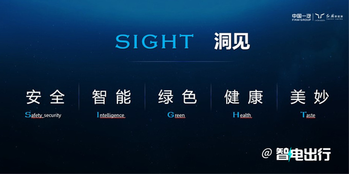 红旗发布阩旗531战略发力纯电+混动+智能3大平台-图3
