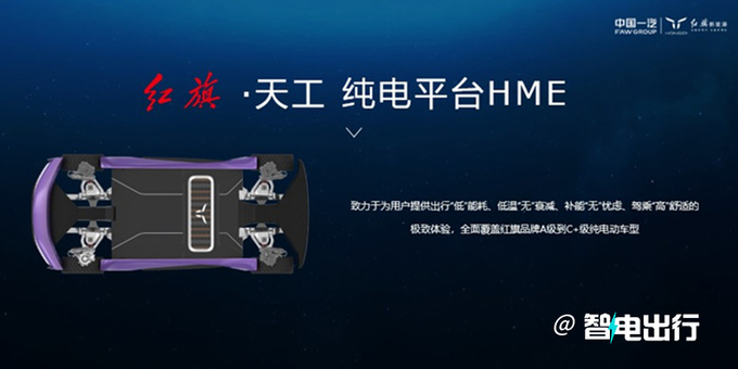红旗发布阩旗531战略发力纯电+混动+智能3大平台-图6