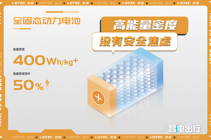 广汽传祺明天官宣与华为合作发布顶尖新科技-图2