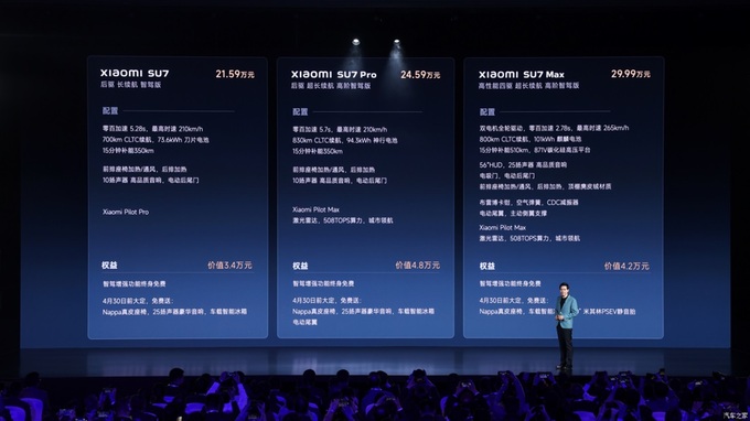 这场银河E8和小米SU7的续航挑战揭示了中国汽车价值上的升维-图10