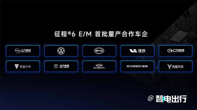 地平线征程6发布比亚迪/理想首搭 四季度交付-图3