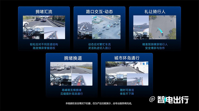 地平线征程6发布比亚迪/理想首搭 四季度交付-图9
