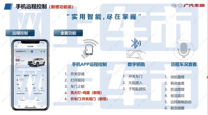 丰田4S店新款汉兰达六月上市配置升级 会降价吗-图4