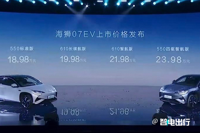 比亚迪海狮07售18.98万起800V架构 12项全球首创-图1