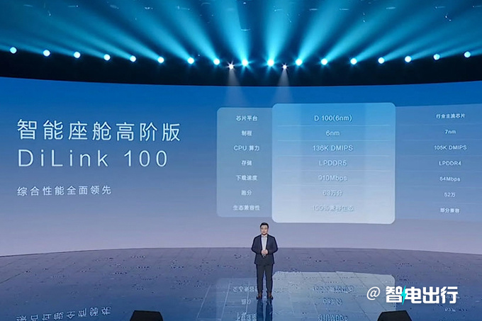 比亚迪海狮07售XX.XX万起800V架构 搭天神之眼-图2