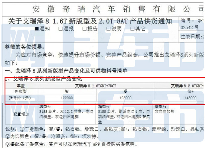 奇瑞新艾瑞泽8疑似价格曝光配置升级+增8AT-图1