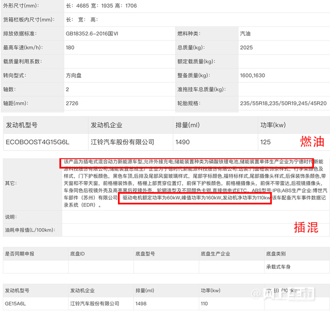 福特新领睿实拍外观大变样燃油+插混双动力-图5