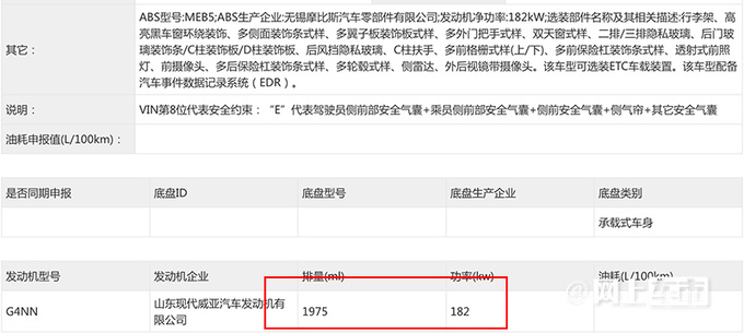 现代新胜达实拍曝光换新外观 动力升级+尺寸缩水-图5