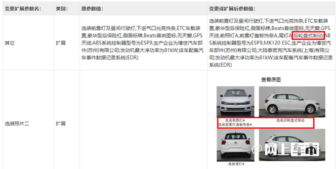 大众新Polo实拍曝光大灯配透镜 后轮升级盘刹-图5
