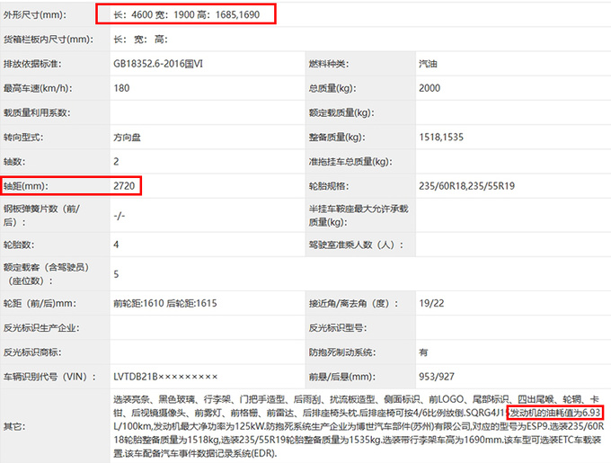 捷途新大圣实拍曝光中网+头灯大改 加长10mm-图7