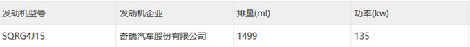 捷途新大圣实拍曝光中网+头灯大改 加长10mm-图8