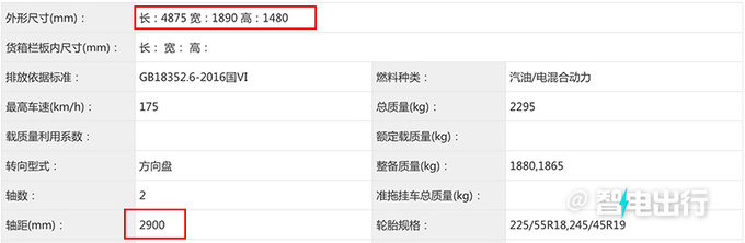 深蓝新SL03实拍曝光更名L07 尺寸加长+换新电机-图4