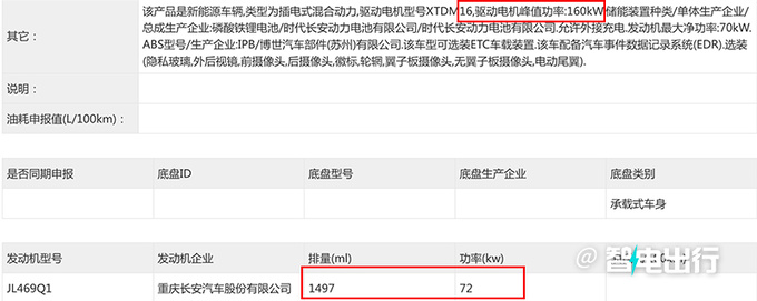 深蓝新SL03实拍曝光更名L07 尺寸加长+换新电机-图5