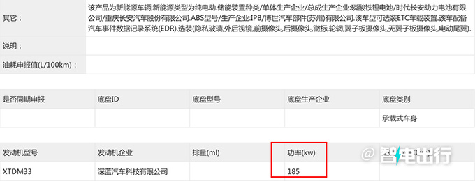 深蓝新SL03实拍曝光更名L07 尺寸加长+换新电机-图6