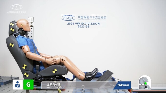 碰撞测试0缺陷一汽-大众ID.7 VIZZION全优通过中保研安全性测试-图5