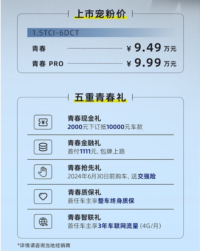 多花2千买新款捷途新大圣限时售8.69万起 配置升级-图4