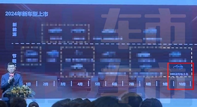 红旗HS5冠军版增黑武士套件现款4S店优惠超6万-图1