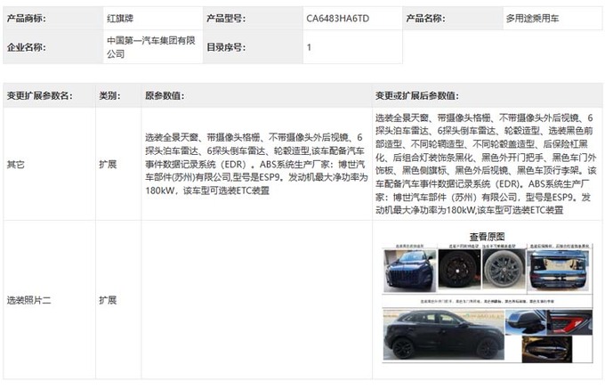 红旗HS5冠军版增黑武士套件现款4S店优惠超6万-图5