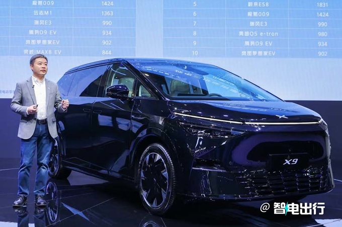 小鹏AI天玑系统推送座舱智驾升级 P7/P5车主无缘-图1