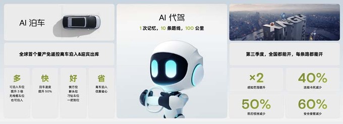小鹏AI天玑系统推送座舱智驾升级 新车6月亮相-图7