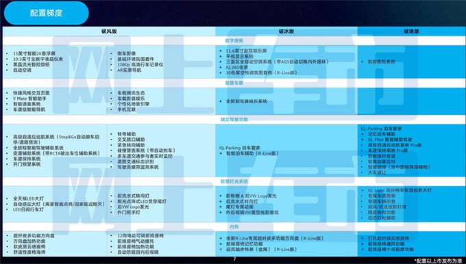 大众4S店途观L Pro到店5月30日上市 卖19万-图12
