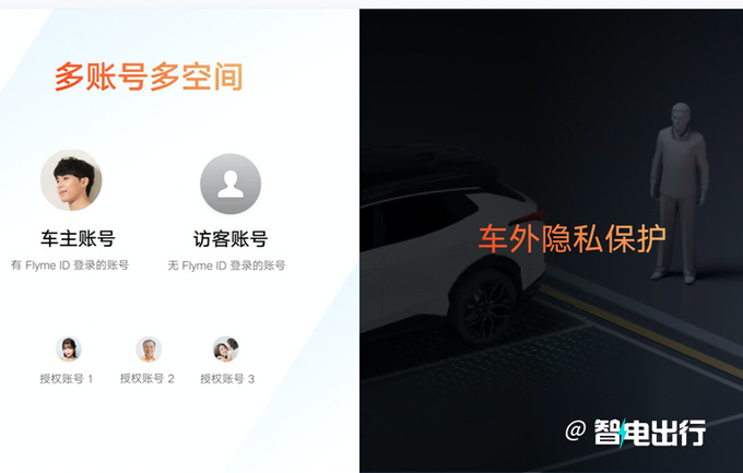 吉利发新智能座舱+自研音响银河E5星舰率先搭载-图12