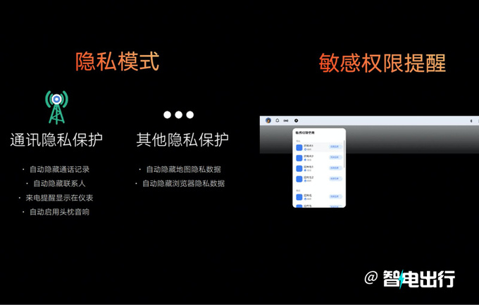吉利发新智能座舱+自研音响银河E5星舰率先搭载-图9