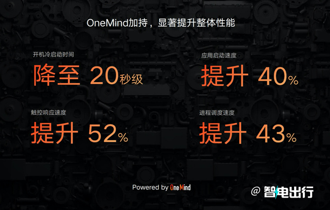 吉利发新智能座舱+自研音响银河E5星舰率先搭载-图11
