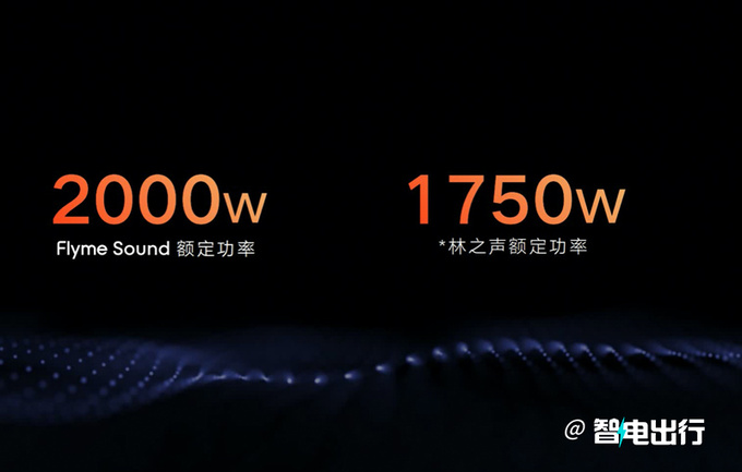 吉利发新智能座舱+自研音响银河E5星舰率先搭载-图17
