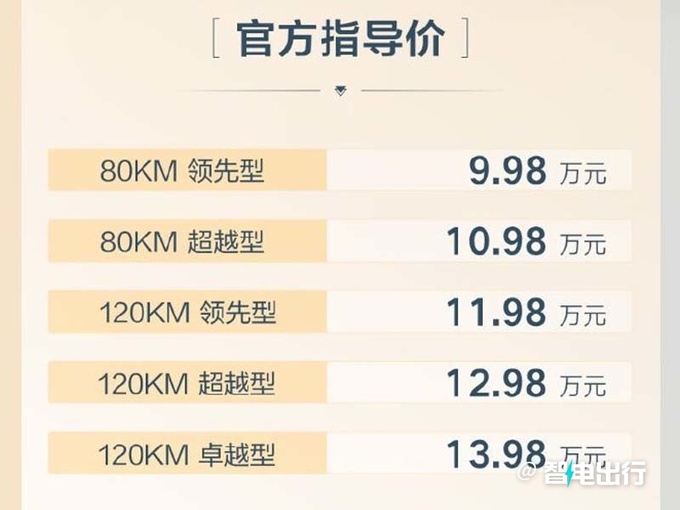 比亚迪官宣工业奇迹秦L售9.98-13.98万元-图4