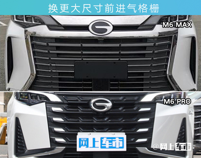 加X万买新款广汽传祺M6 MAX售13.28-14.58万-图6