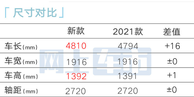 福特4S店新Mustang野马6月21日上市卖40-45万-图10