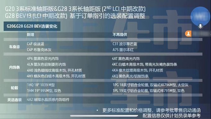 宝马新3系9月上市取消入门版 现款优惠超10万-图9