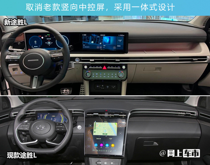 现代4S店新途胜L推迟至10月上市现款优惠扩大-图11
