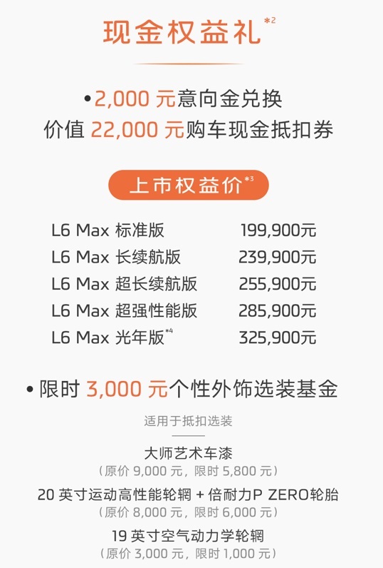 比起极氪007小米SU7理想L6为何智己L6可以闭眼冲-图8