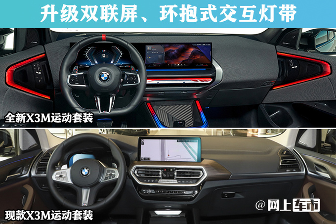 宝马新一代X3全球首发内饰更科技 国产明年上市-图14