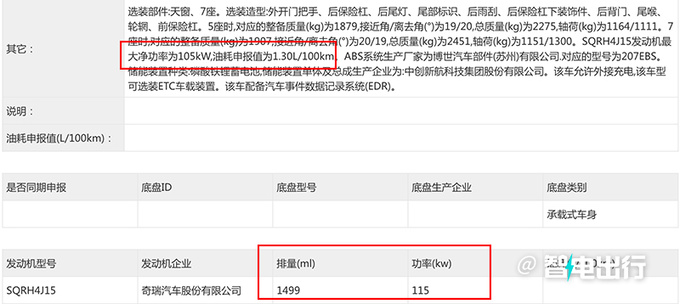 奇瑞瑞虎8插混实拍曝光换新前脸 或更名风云T8-图6