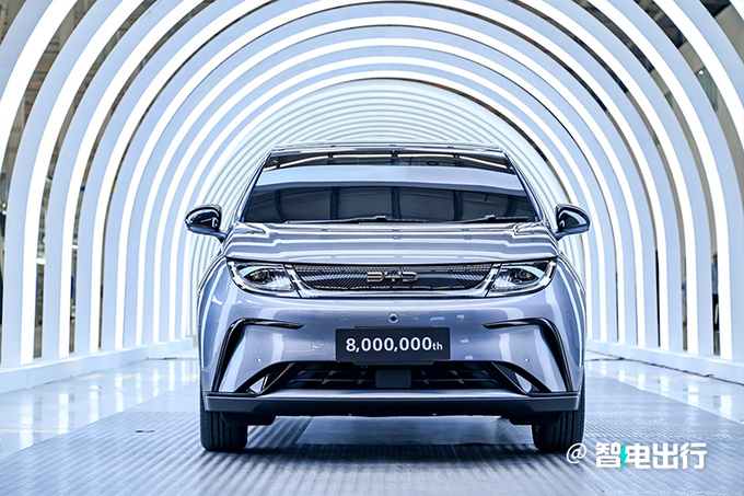 比亚迪第800万辆新能源车下线半年出口翻1.7倍-图1