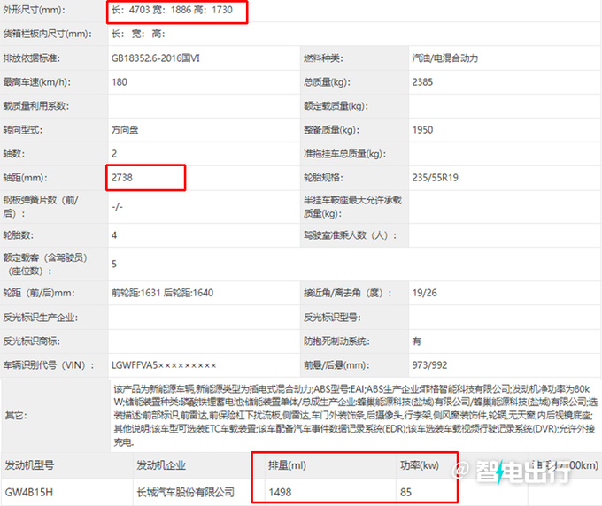 哈弗新H6插混版实拍换1.5L发动机+标配四驱-图4
