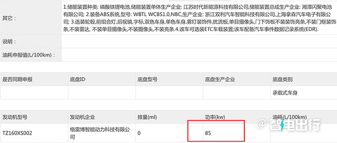 吉利新轿车实拍曝光或命名星愿 PK比亚迪海豚-图6