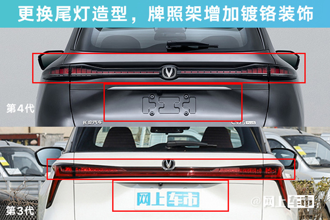 长安第4代CS75PLUS搭一体式三联屏配零重力座椅-图12