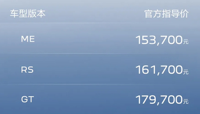 入门涨8000元标致新408X惠后13.37万起售 配置升级-图4