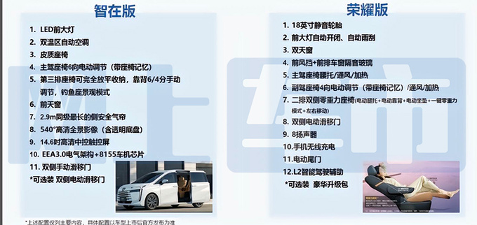 少花X万买油混广汽传祺E8荣耀版售XX.XX万起-图4