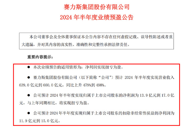 赛力斯1-6月预盈利13.9-17亿花25亿买问界标-图3