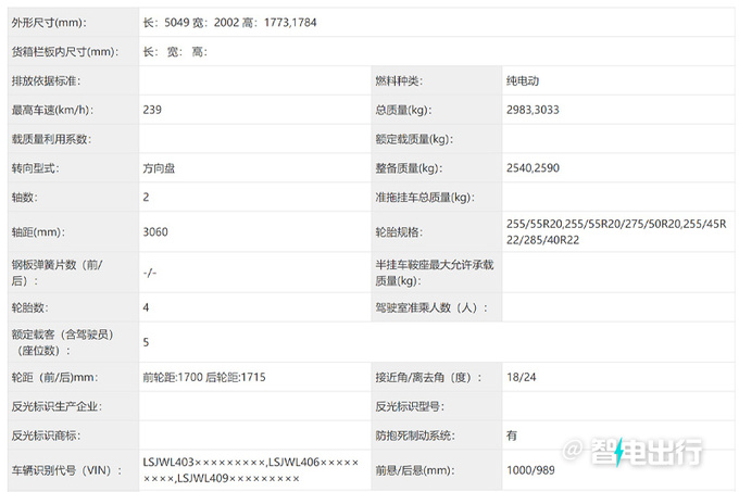 智己新LS7无伪实拍升级800/900V平台 动力提升-图7